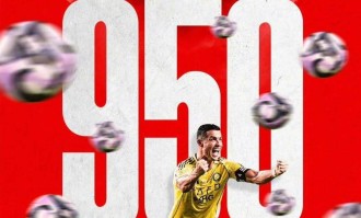 C罗踢进950球，梅西踢进891球，两位85后足坛传奇，依旧奋力拼搏