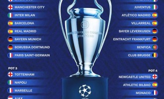 2025-26赛季欧冠32强阵容完全确定，新赛季备战启程
