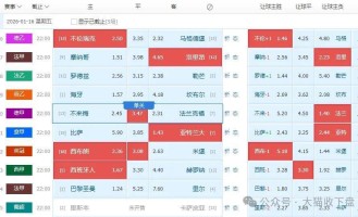 法甲摩纳哥vs洛里昂！德甲不来梅vs法兰克福！