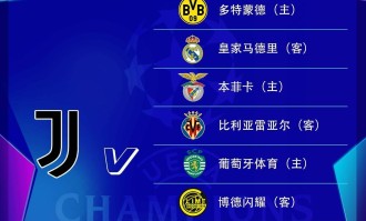 尤文欧冠赛程：首轮战多特，第3轮客战皇马，末轮客战摩纳哥